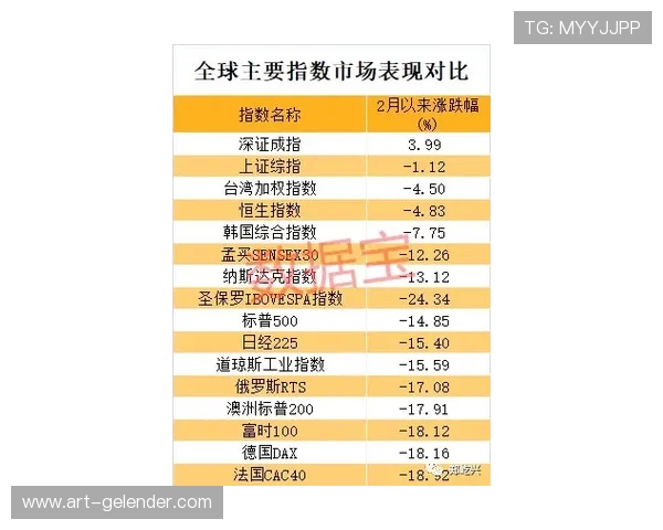 极速时时彩安全保障措施全面解析确保玩家资金与信息安全的最佳策略